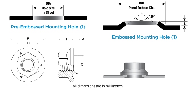 Mechanical Drawing - PEM SFN™ Spinning Flare Nuts